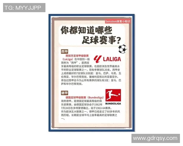 足球最新动态解析：各大联赛转会消息与赛事回顾一网打尽